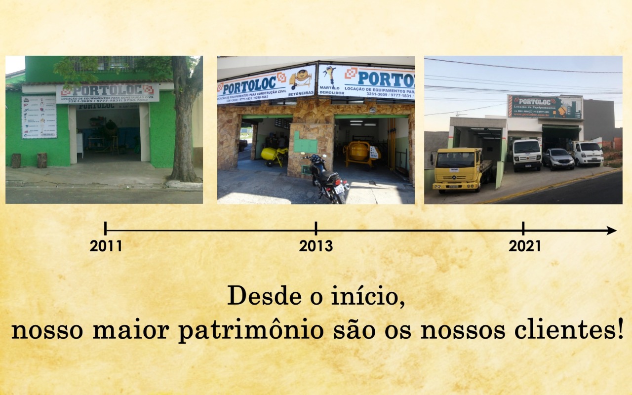 EMPRESA PORTOLOC